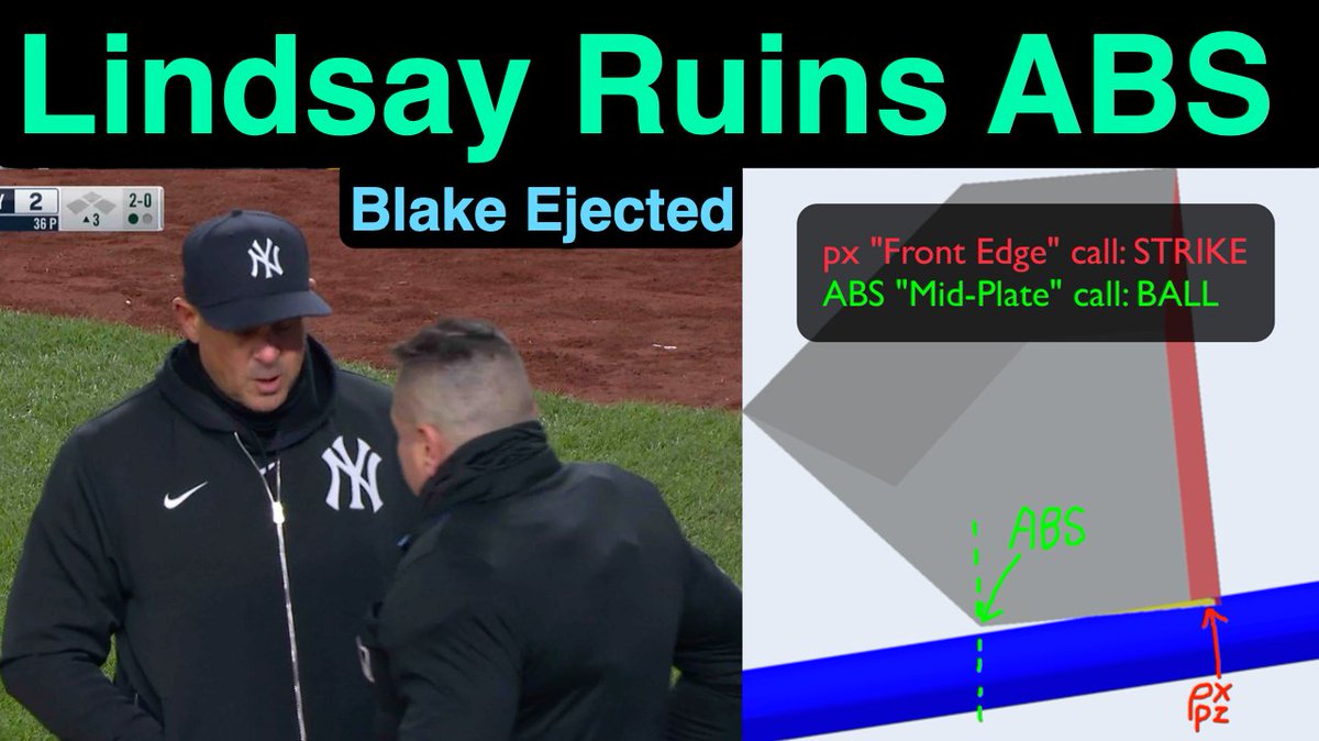 Close Call Sports & Umpire Ejection Fantasy League tweet media