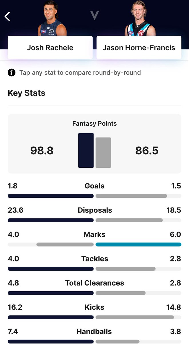 SoliGOAT 🔥 tweet media