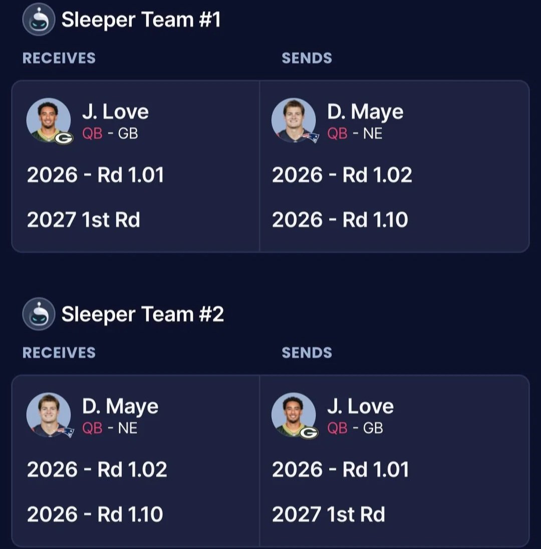 The Goal Line Grind tweet media