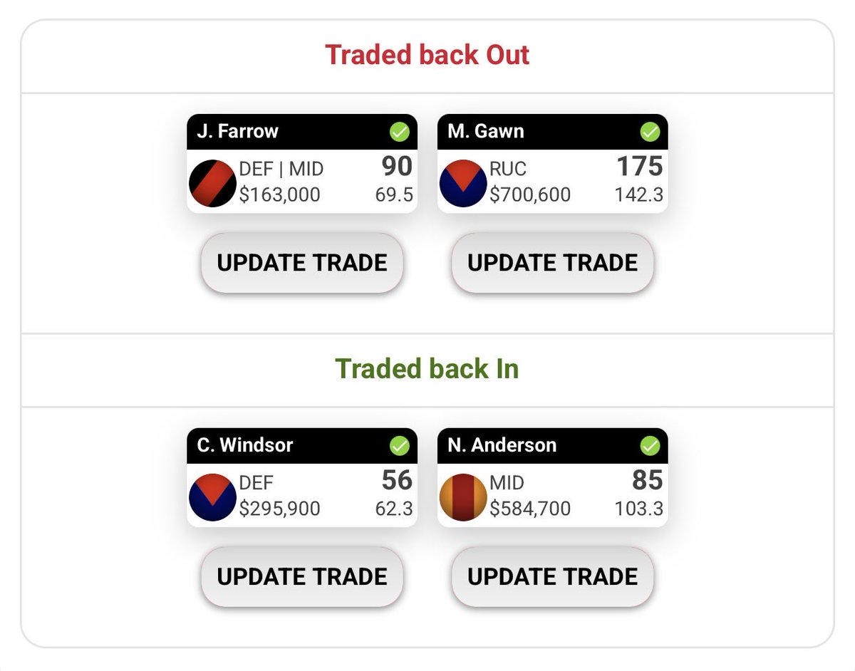 tommybugg's tweet photo. Final trades #SuperCoach https://t.co/kkiNQYGNBo