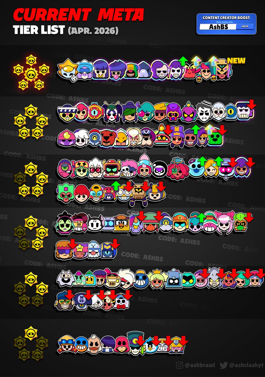 Factos BS tweet media