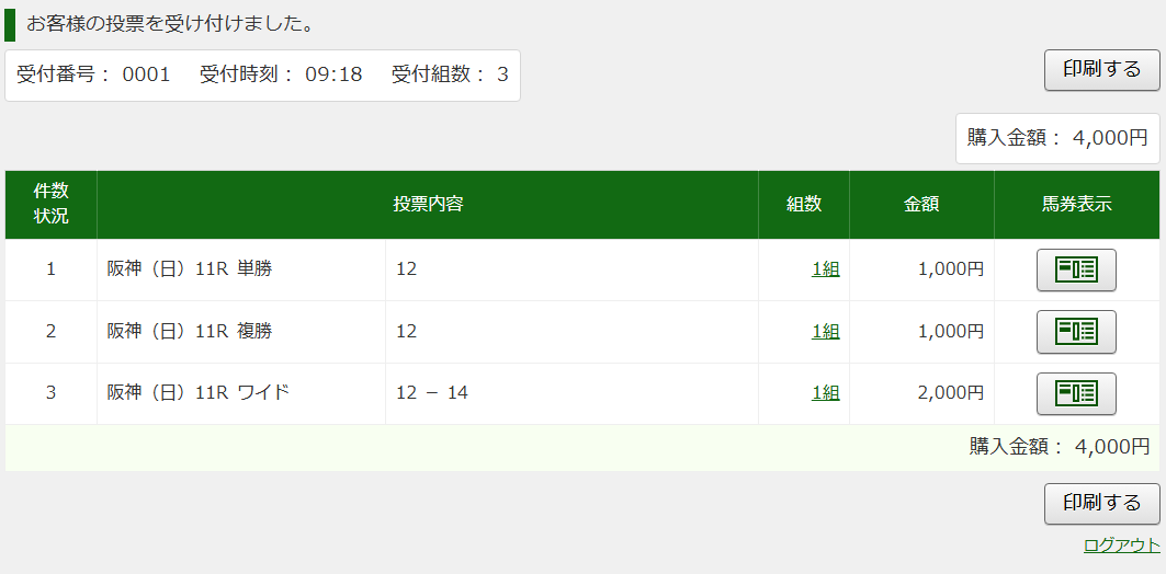 🎯当たる予想YAさん tweet media