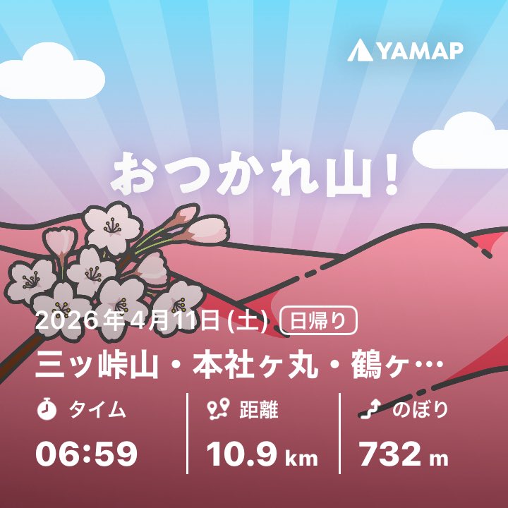 FUJI_CREATE's tweet photo. 三ッ峠山・本社ヶ丸・鶴ヶ鳥屋山を山歩しました「おつかれ山！」 #YAMAP #無事下山 #山歩しよう https://t.co/krLbwb7KZf