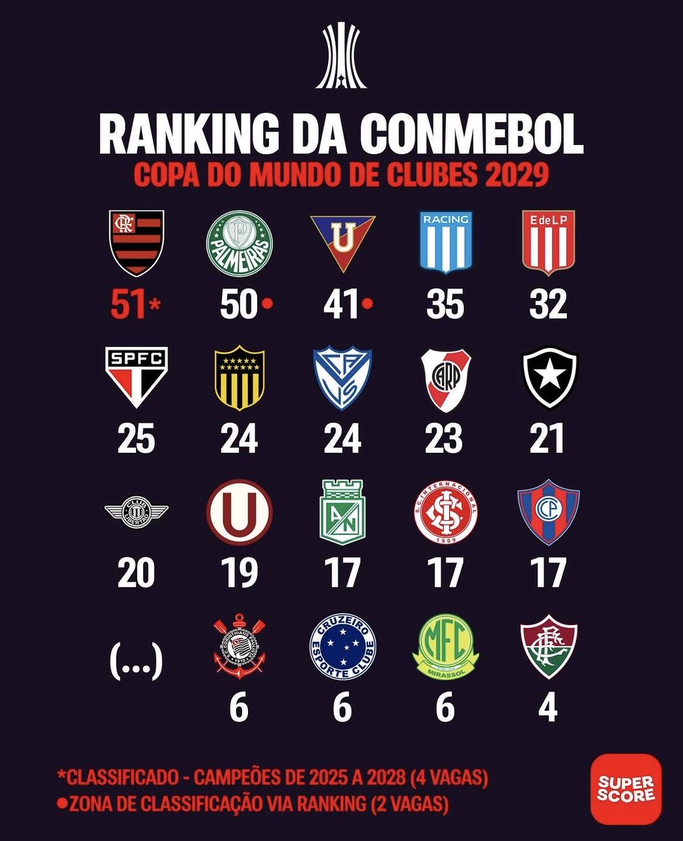 FutebolDeTerceira tweet media