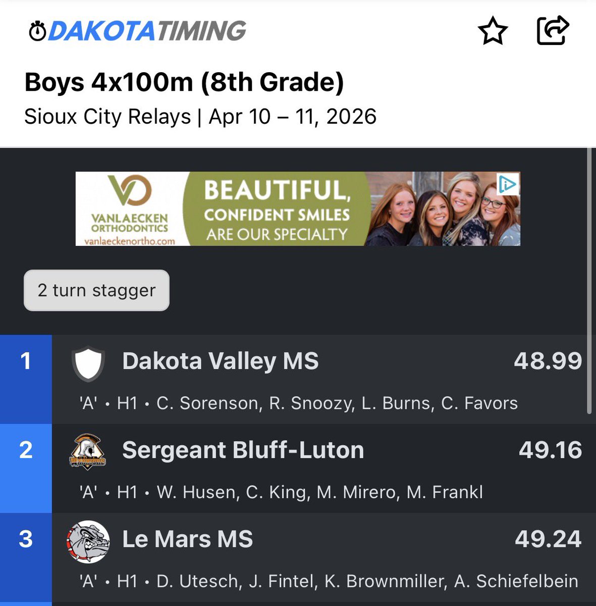 CAMERONF4VORS's tweet photo. Good meet today at Sioux City Relays
Anchored 4x100 🥇
Started 4x200 🥈 https://t.co/akIDsoXgpU