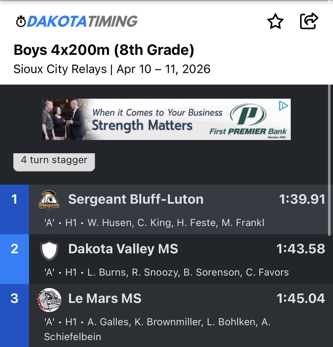 CAMERONF4VORS's tweet photo. Good meet today at Sioux City Relays
Anchored 4x100 🥇
Started 4x200 🥈 https://t.co/akIDsoXgpU