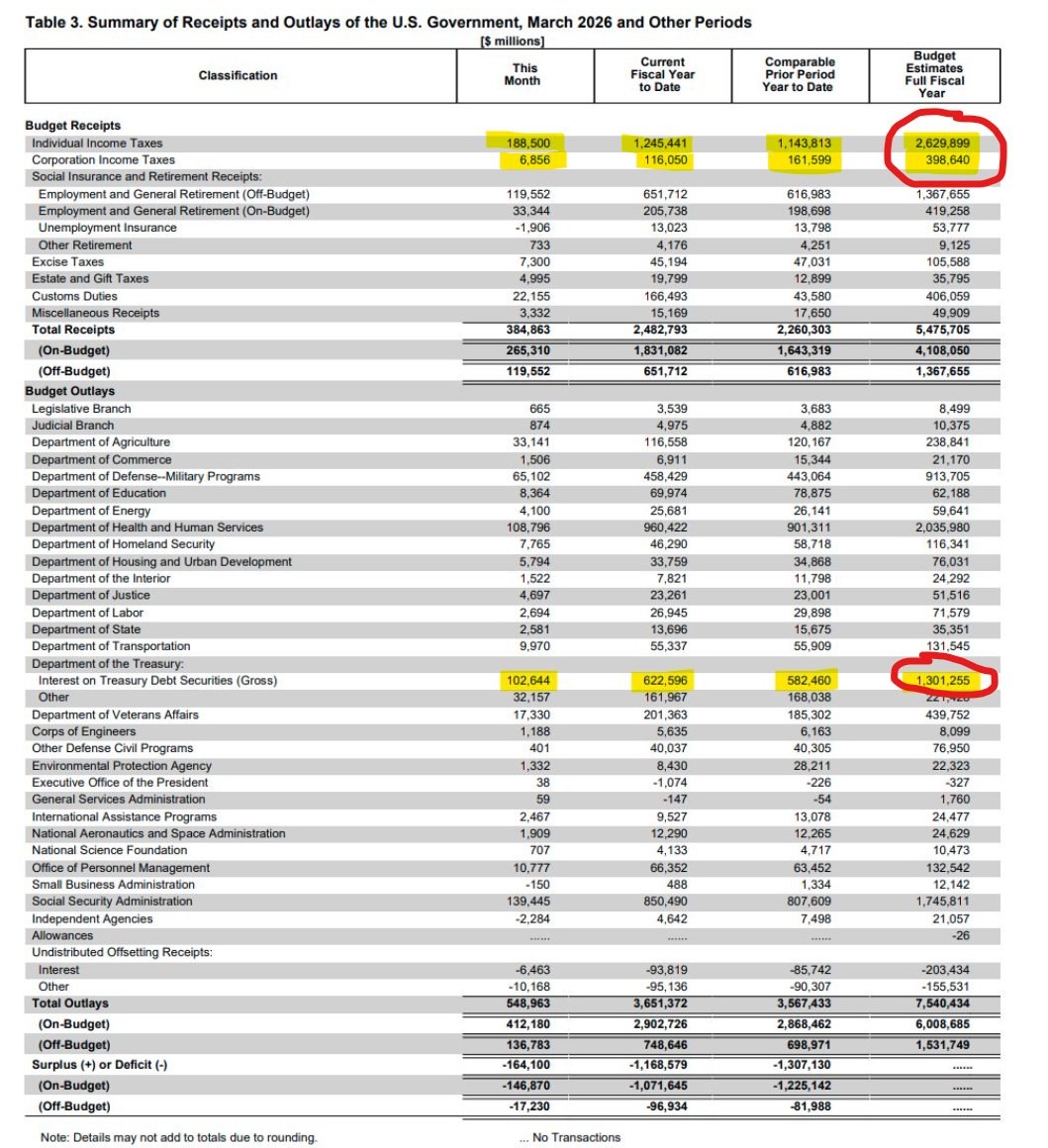 Wall Street Mav tweet media