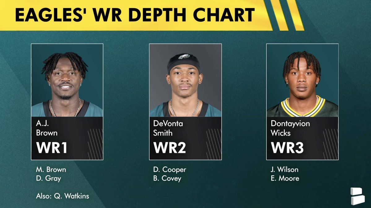 Chase Senior tweet media