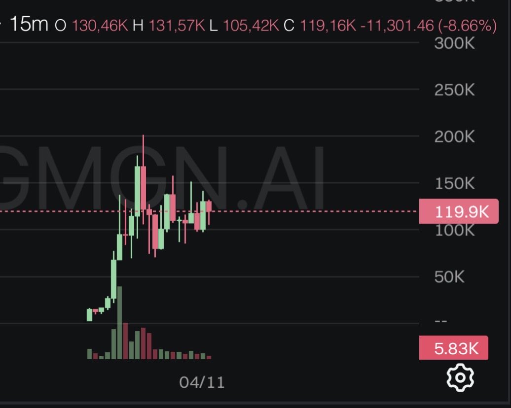 Cryptoz4Me tweet media