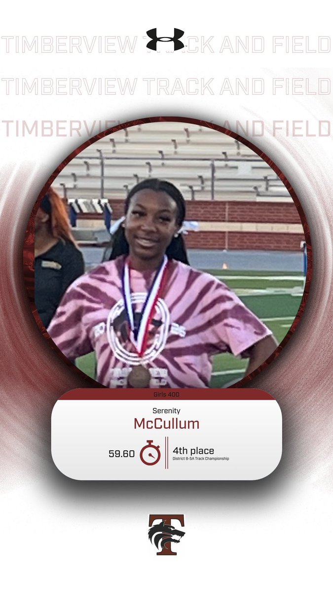 TVXC/Track & Field tweet media