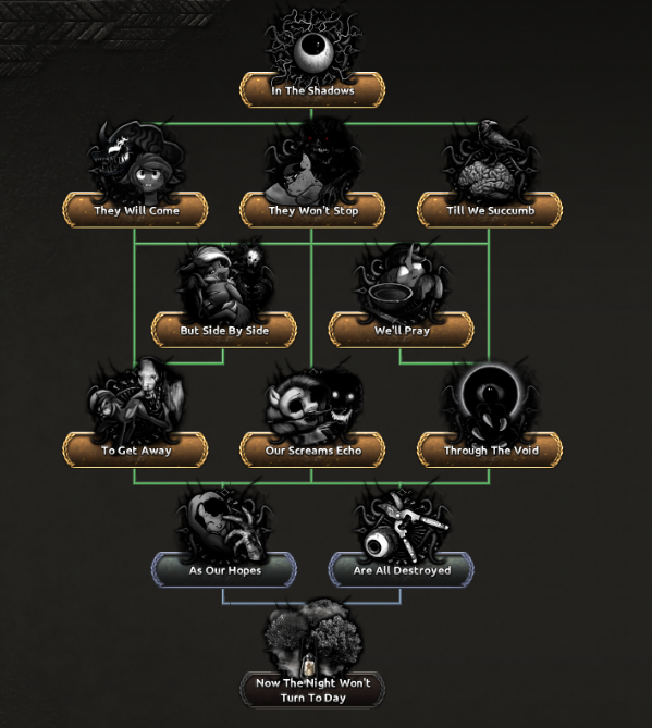 I was thinking about coming back to EaW and what the hell is this focus ...
