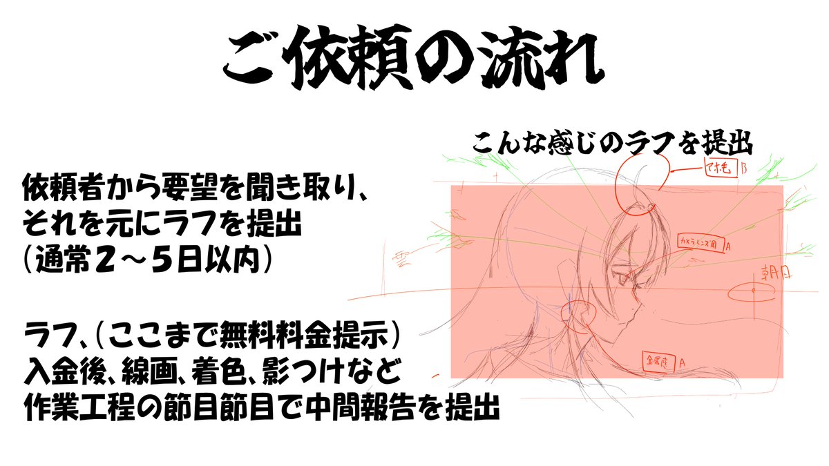 各務かがみkagami@有償イラスト依頼募集中 tweet media