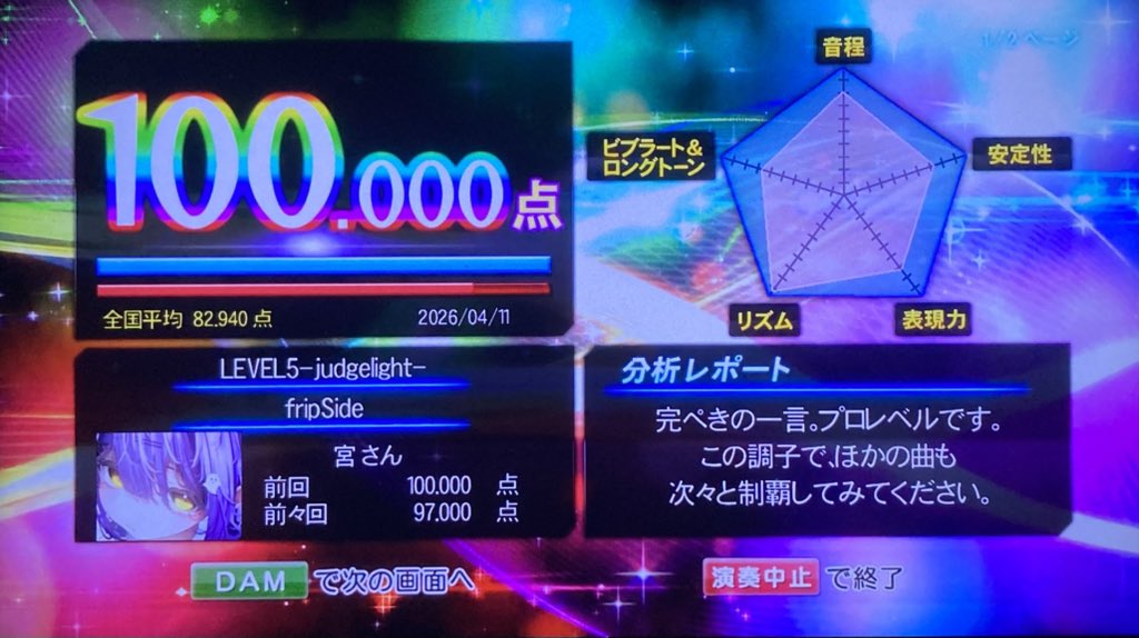 そると tweet media