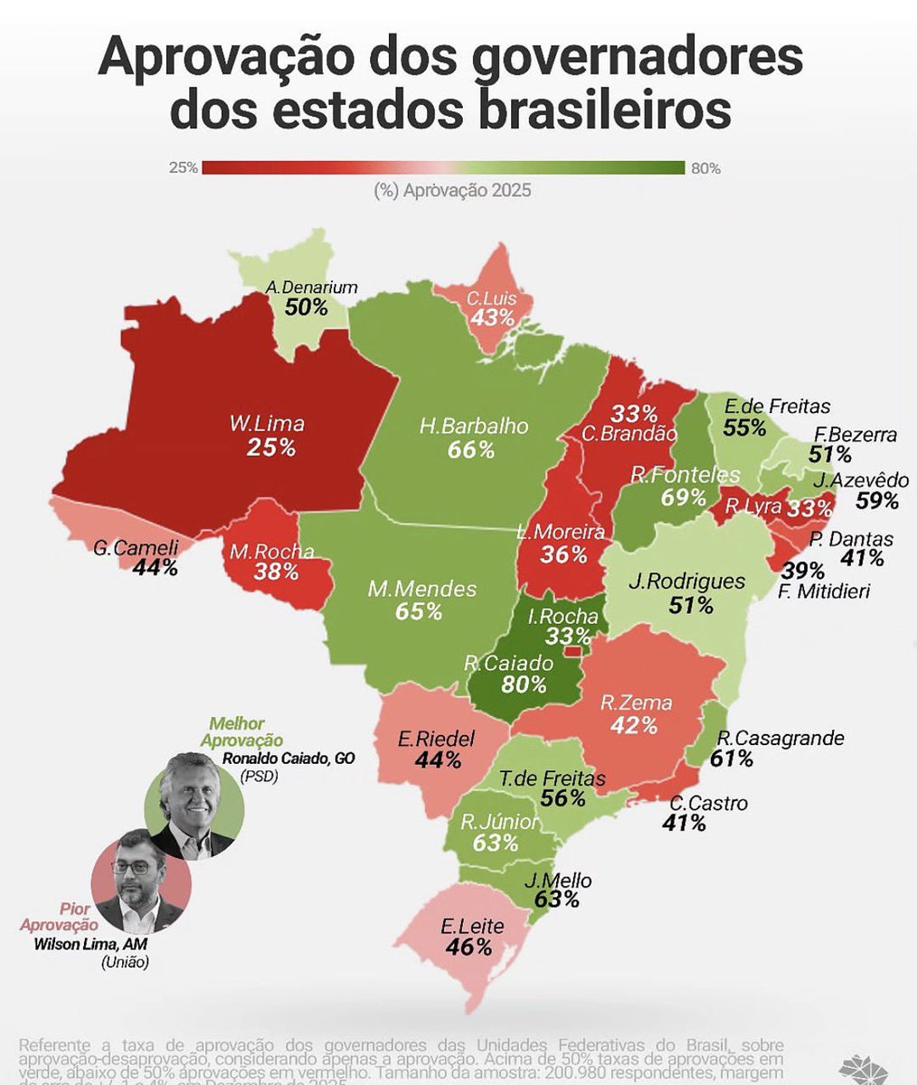 Danielismo Cultural 🇧🇷 tweet media