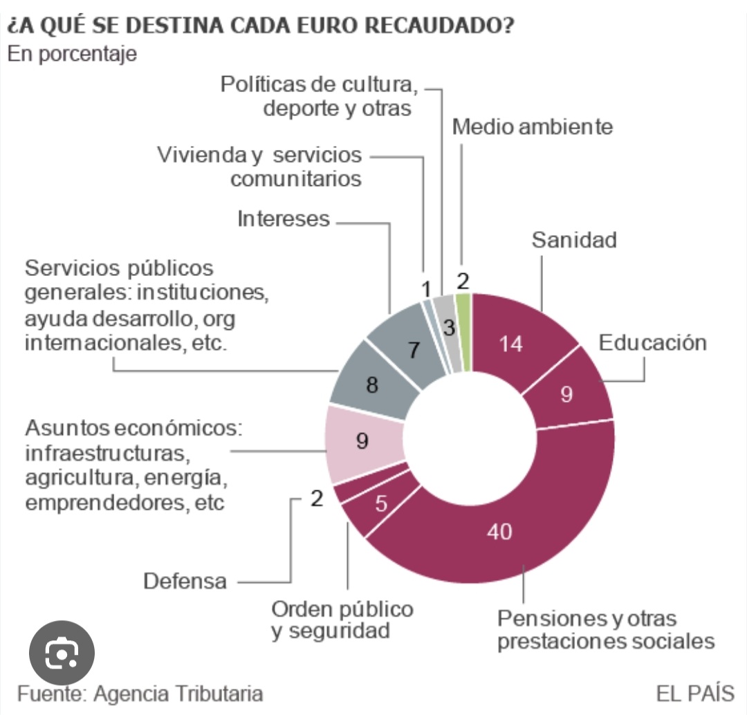 Andrés Checa 🎞️ ☀️ tweet media