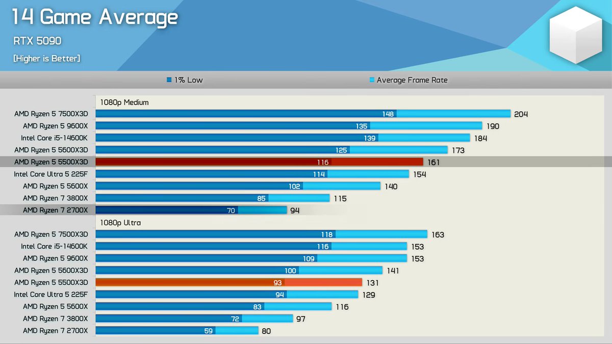 Junior Pichau tweet media