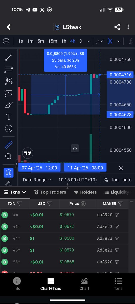 LSteak Protocol tweet media