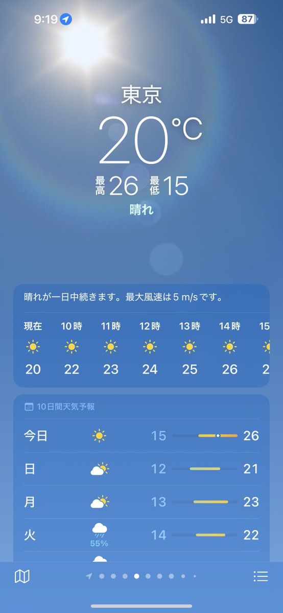 原田 tweet media