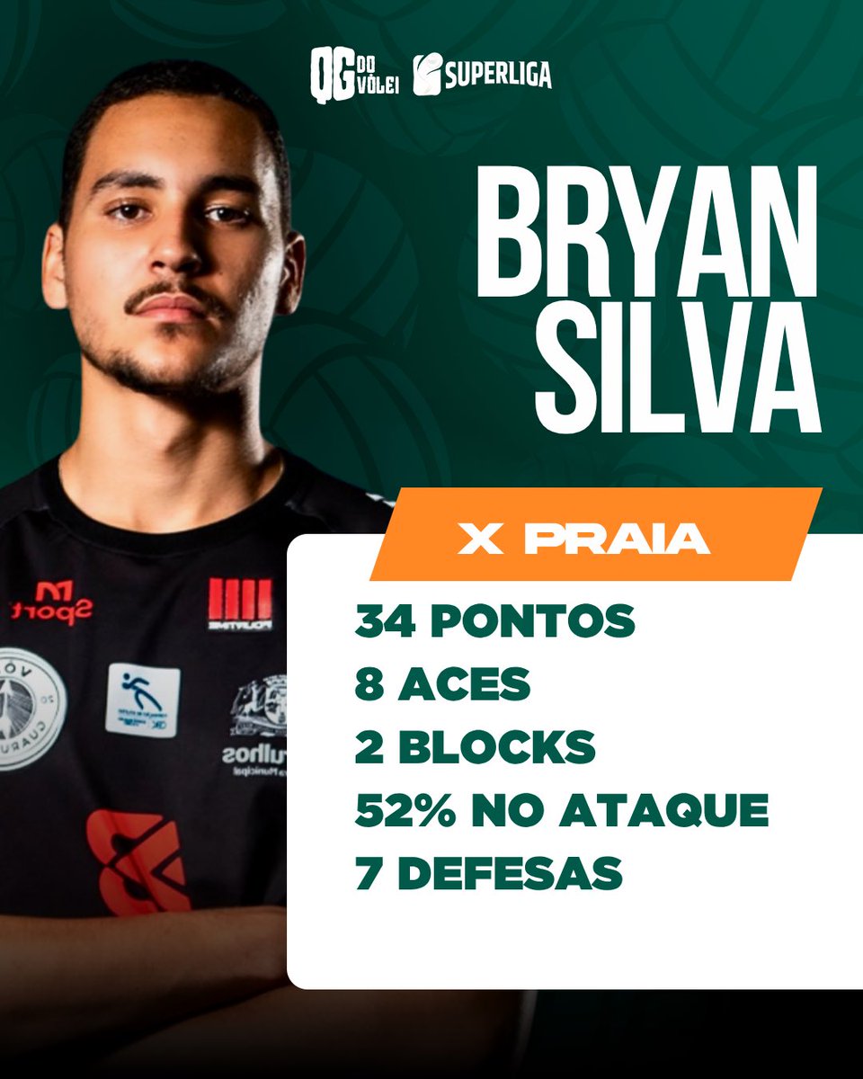QG do Vôlei tweet media