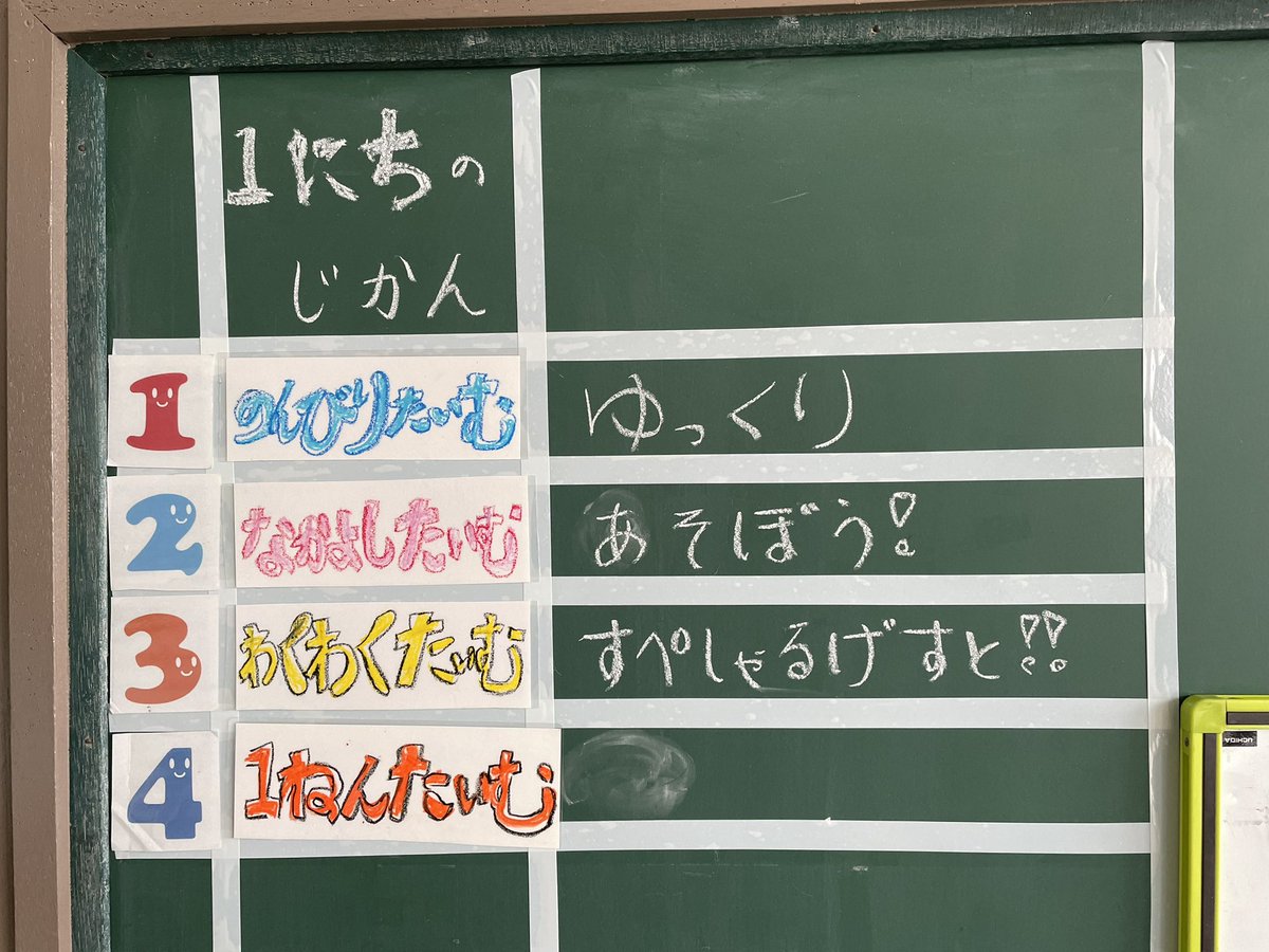 Andy81842769's tweet photo. スタカリ（スタートカリキュラム）は幼児教育と小学校１年生をつなぐ、小学校１年生最初のカリキュラムのことです。生活と学びの接続を図るべく、時間を柔軟を運用することも特長の１つです。最初は大体３つから４つ程度の大まかな「〇〇タイム」といった区切りで進めています。 https://t.co/T64YoK7ZpY