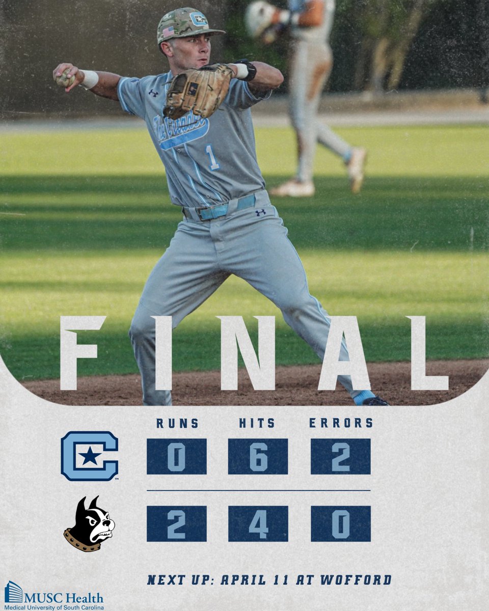 CitadelBaseball's tweet image. Final. 

#jOURney