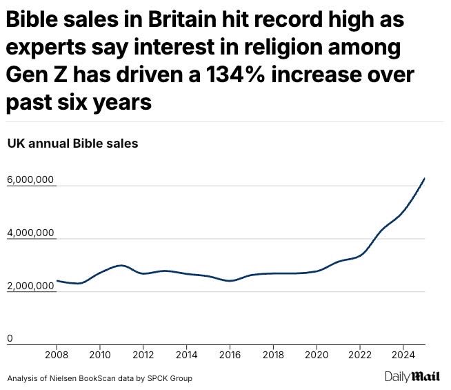 Rothmus 🏴 tweet media