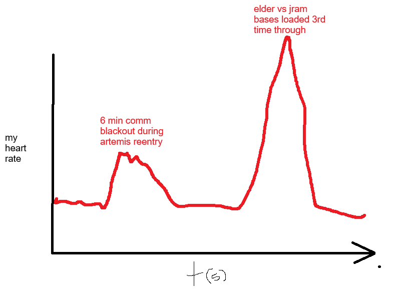 Natural Phenom STEVE (@srbrown70) on Twitter photo 