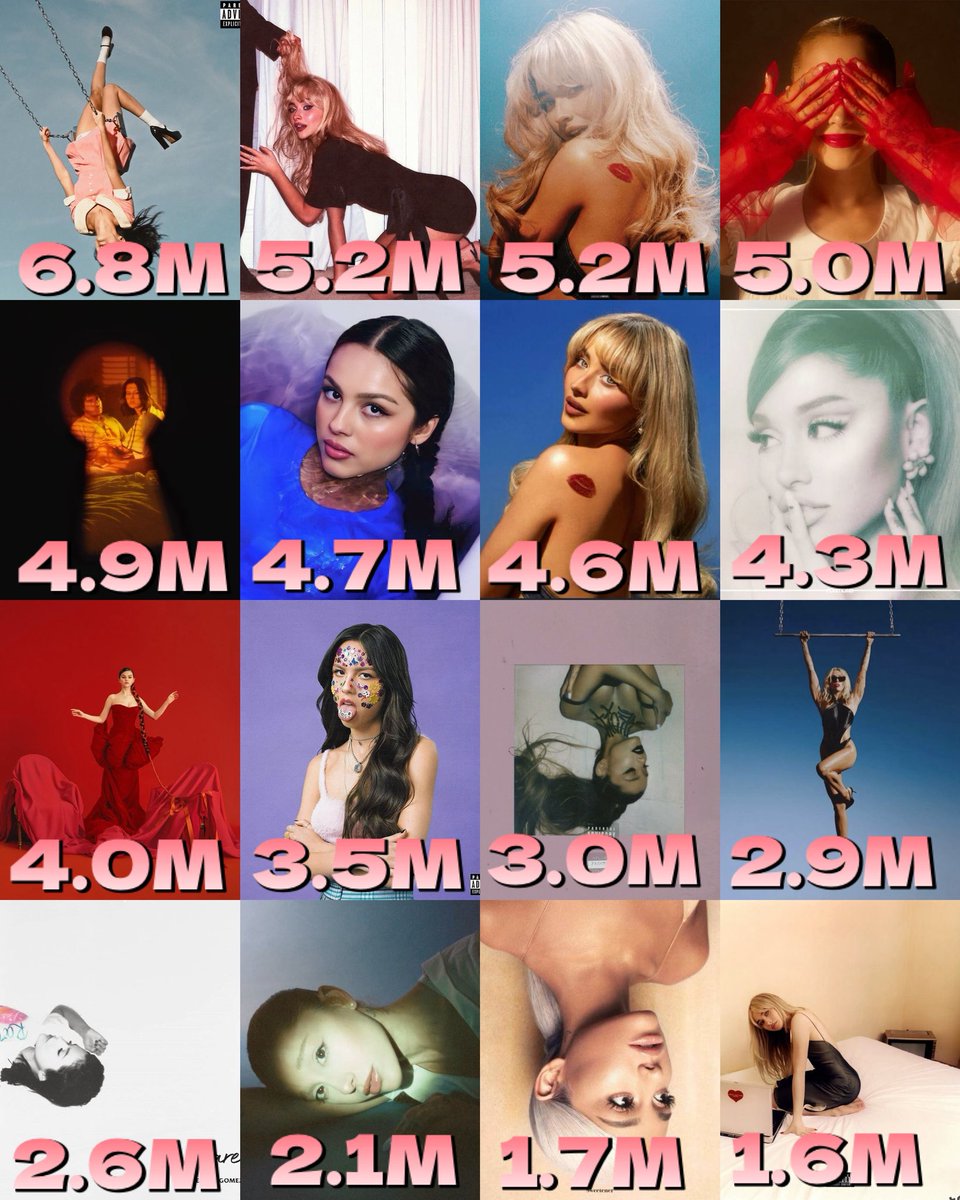 Ex-Acts Updates tweet media