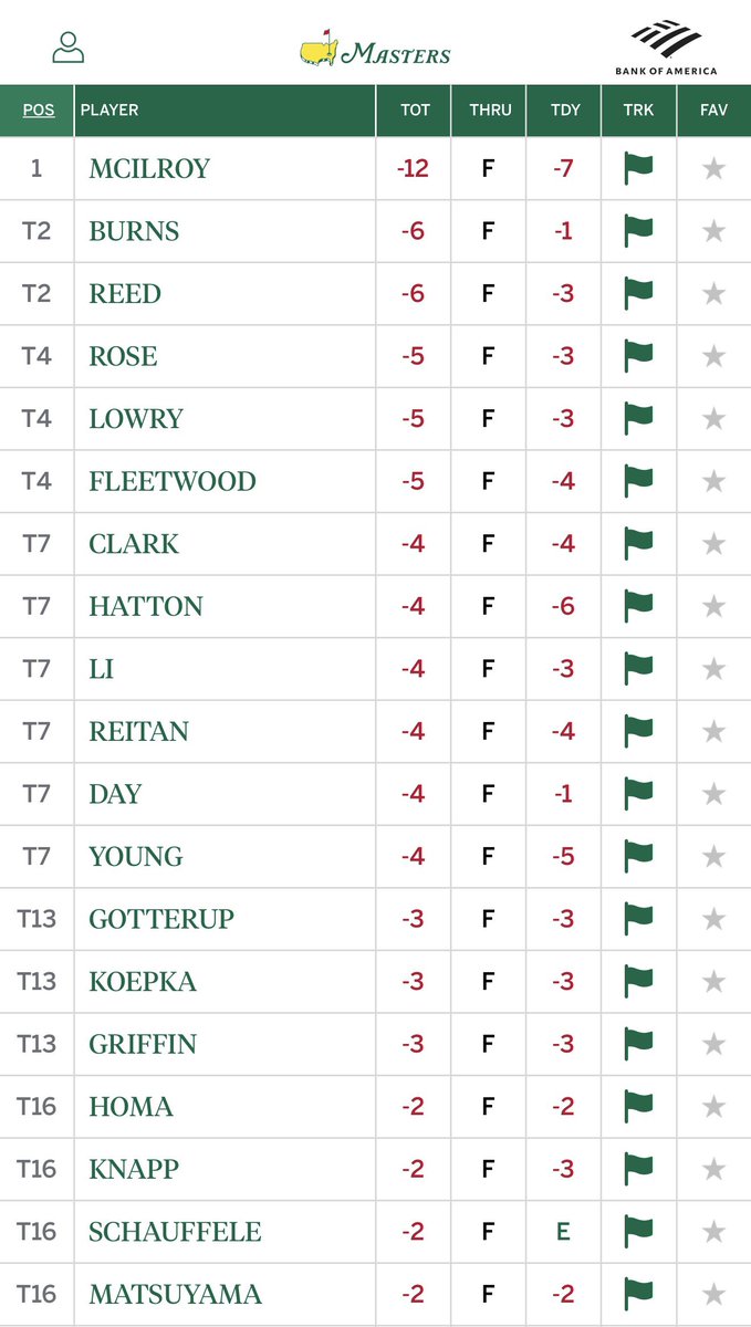 John Morton, PGA tweet media