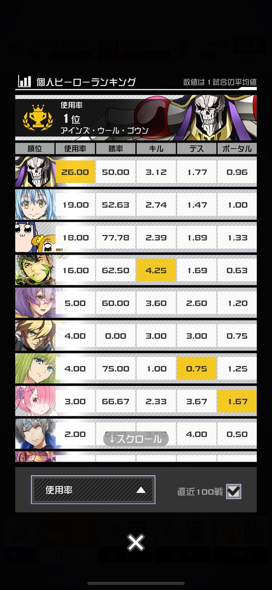 ウツロイ　ミントY@5/2(土)19時〜新規モデル公開決定！ tweet media