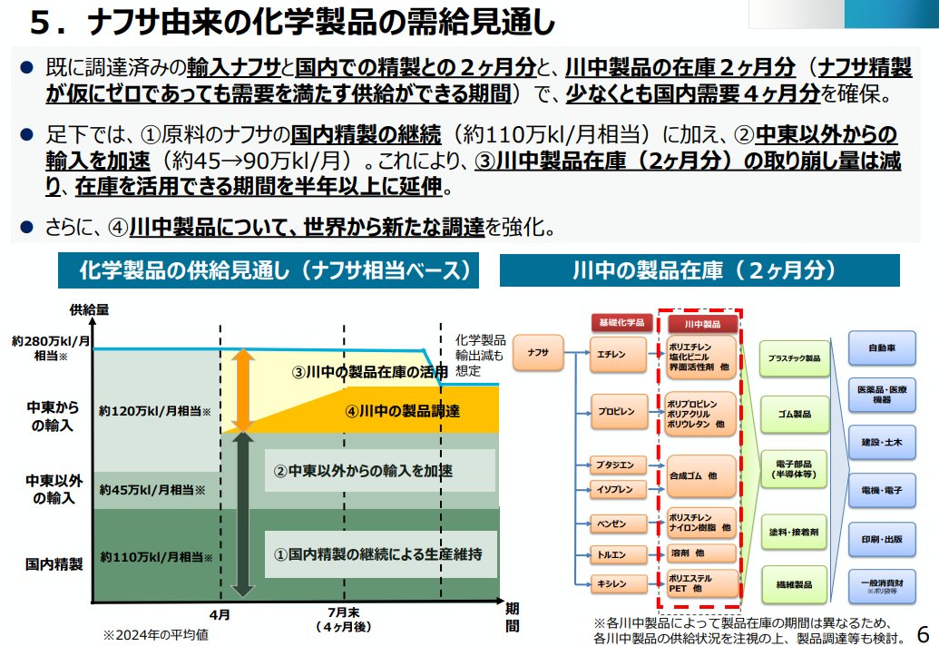 滝田洋一（Yoichi TAKITA） tweet media