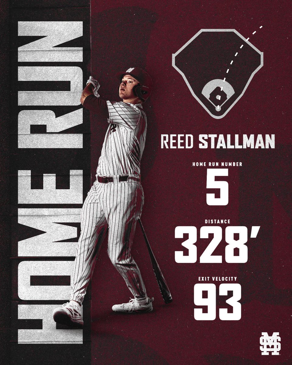 Mississippi State Baseball tweet media