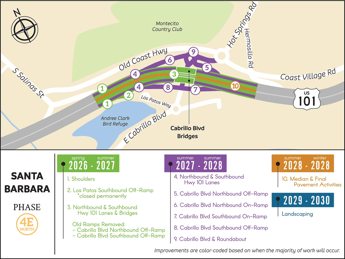Santa Barbara MTD tweet media