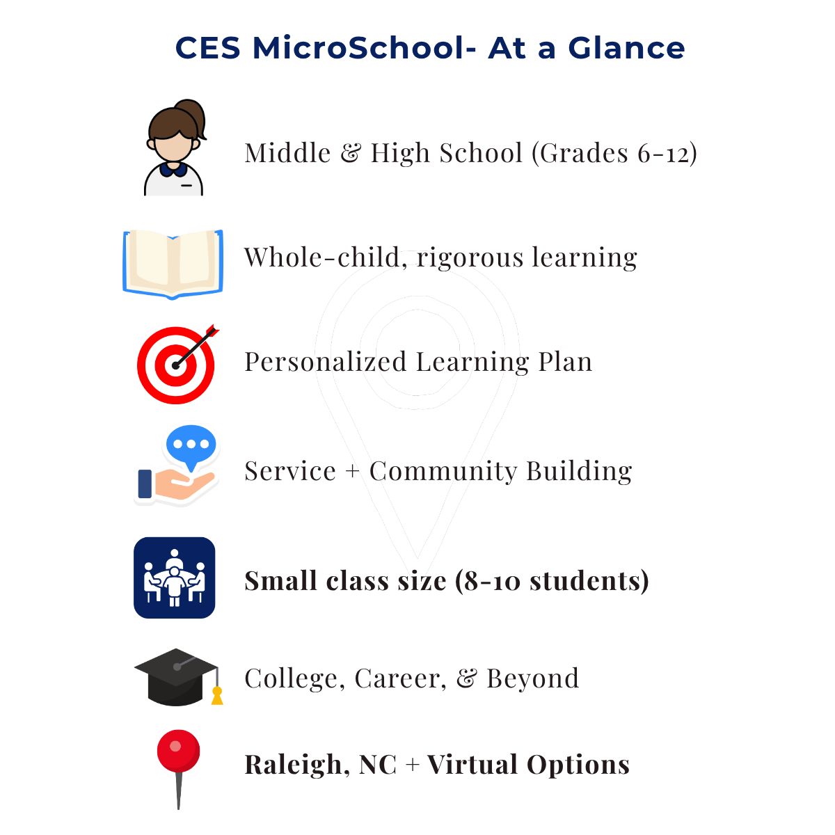 CES provides education for students who learn best in small groups, feels overwhelmed by the traditional classroom, or would benefit from a flexible learning environment.  Schedule a tour today visit
buff.ly/J6L385l.

#StudentSuccess #AcademicSuccess #CESMicroSchool