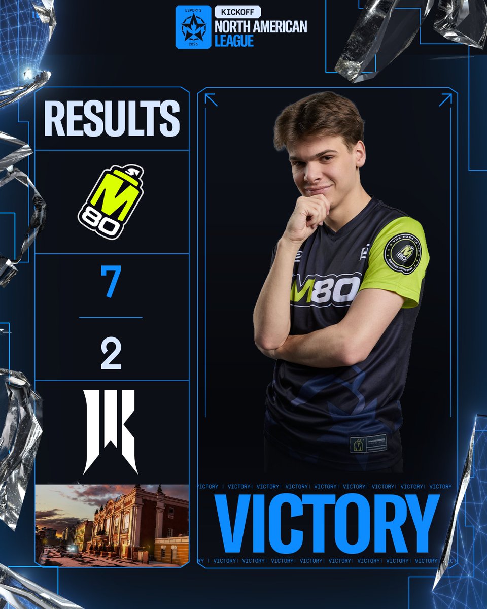 R6esportsNA's tweet image. Shopify have been sent to the lower bracket 🤯

@M80gg take down @ShopifyRebels 7-2!