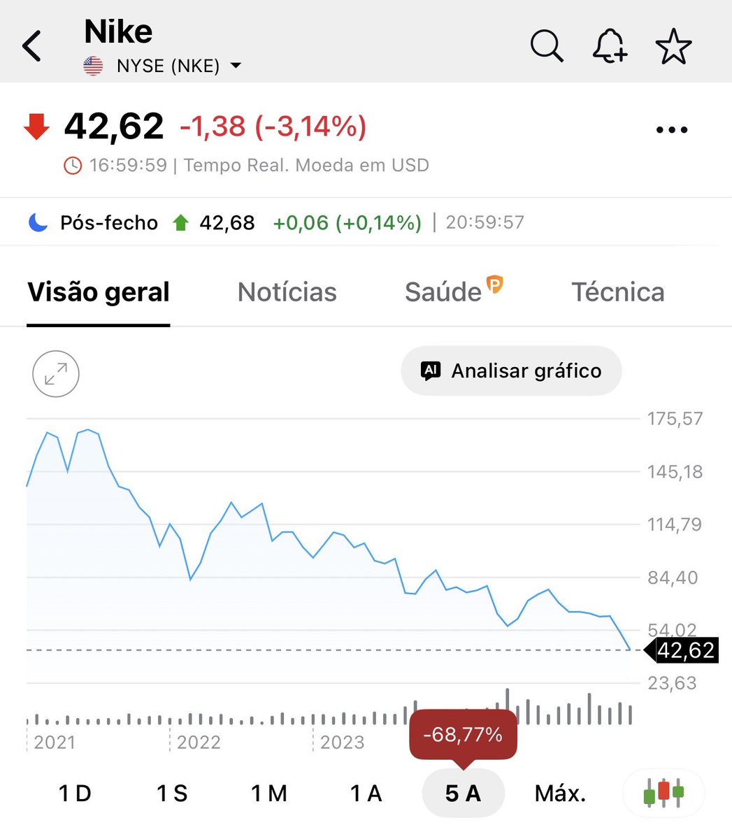 otimistaoficial tweet media