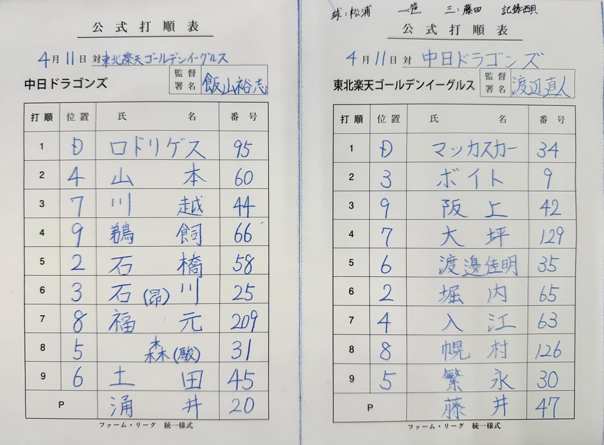 楽天イーグルス ファーム【若鷲】 tweet media