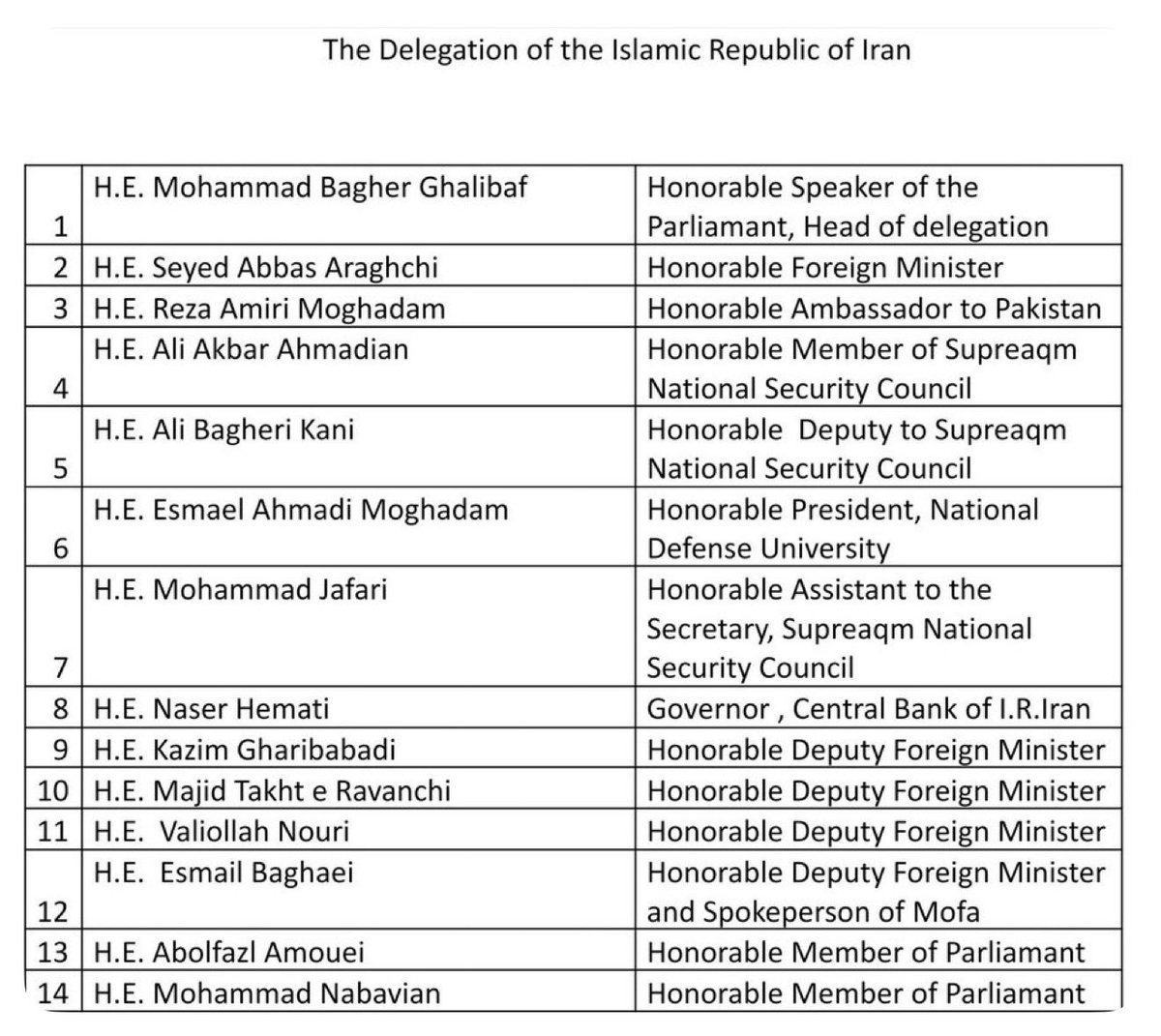 Mark Dubowitz tweet media