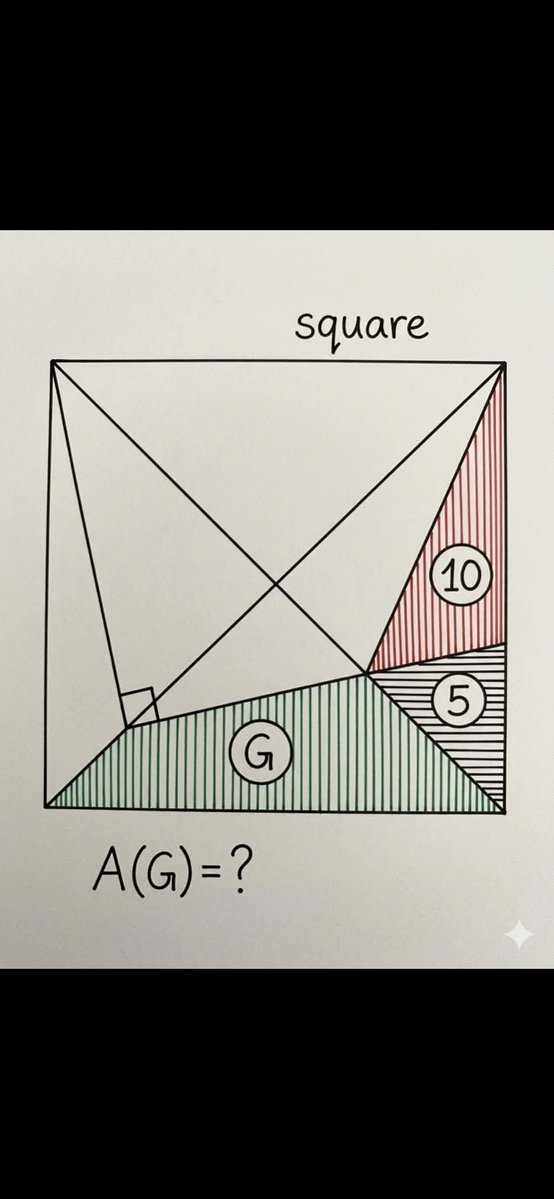 sonukg4india's tweet image. #morning with #math 
FSYM's