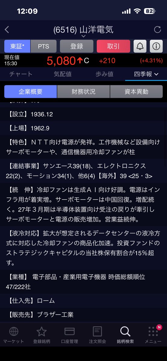 toshi49e's tweet image. 山洋電気

安川電機の決算見てたら
たぶんこれもいいんだろうなぁ
サーボアンプの
パワーモジュールはロームかなぁ

#山洋電気
#安川電機
#ローム