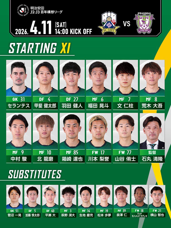 FC岐阜 tweet media