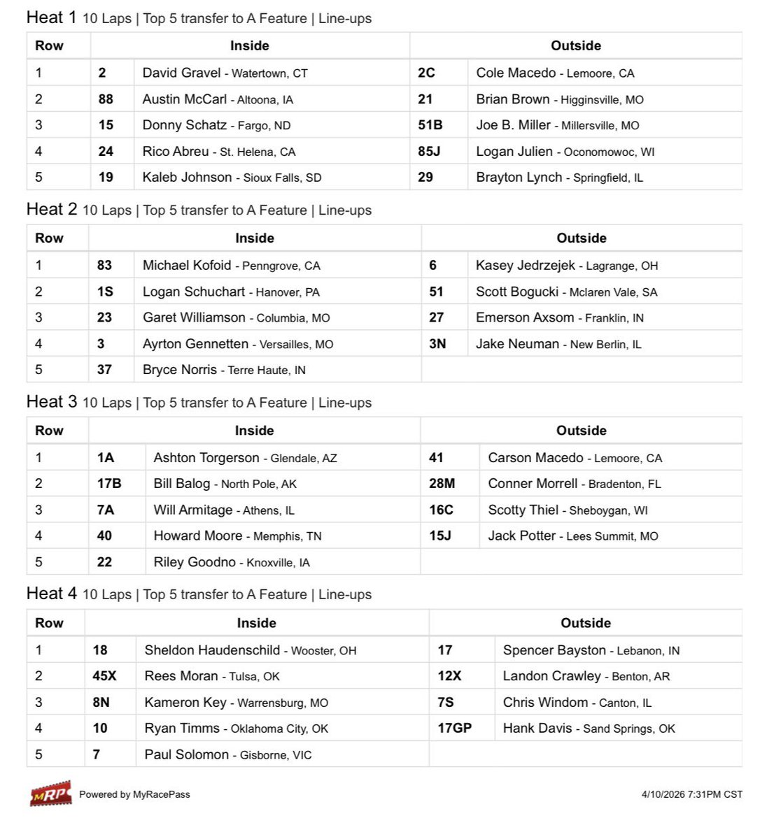 World of Outlaws tweet media