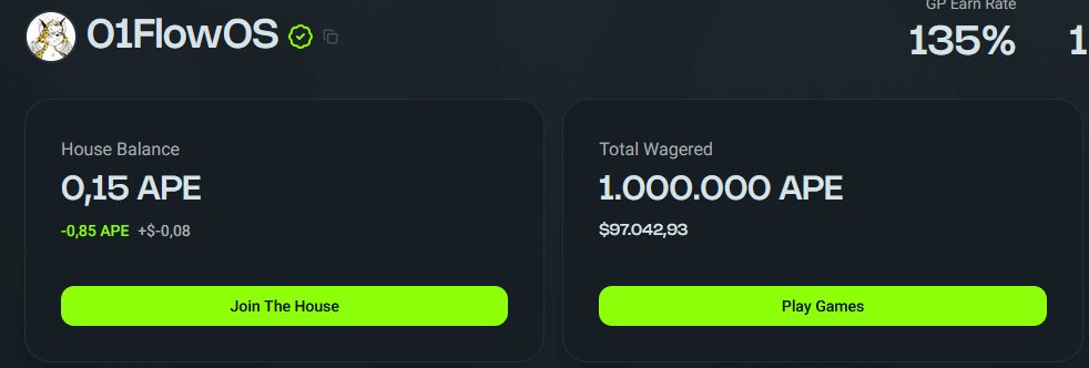 Hit the 1 Mil. on <a href="/apechurch/">Ape Church</a> . It feels like a birthday. 
Thanks for the Journey and i hope on many new fantastic Games.