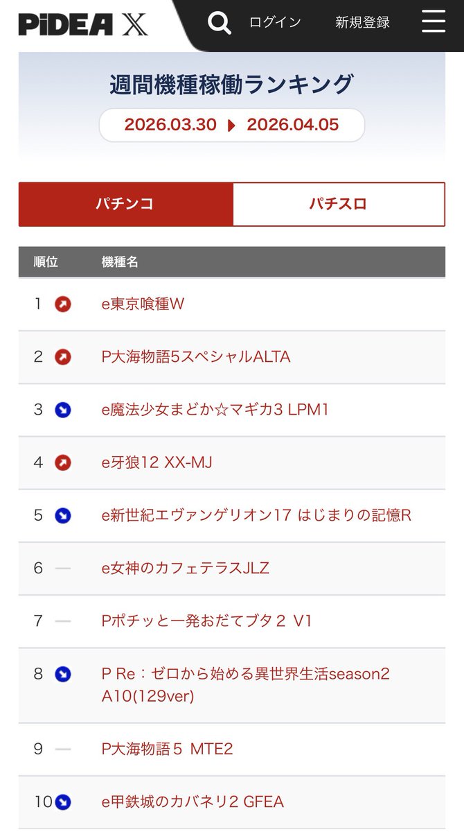 カリスマメール＠株式会社ライム🅿️ 唯一無二📱スマホ専用有料Webサイト tweet media
