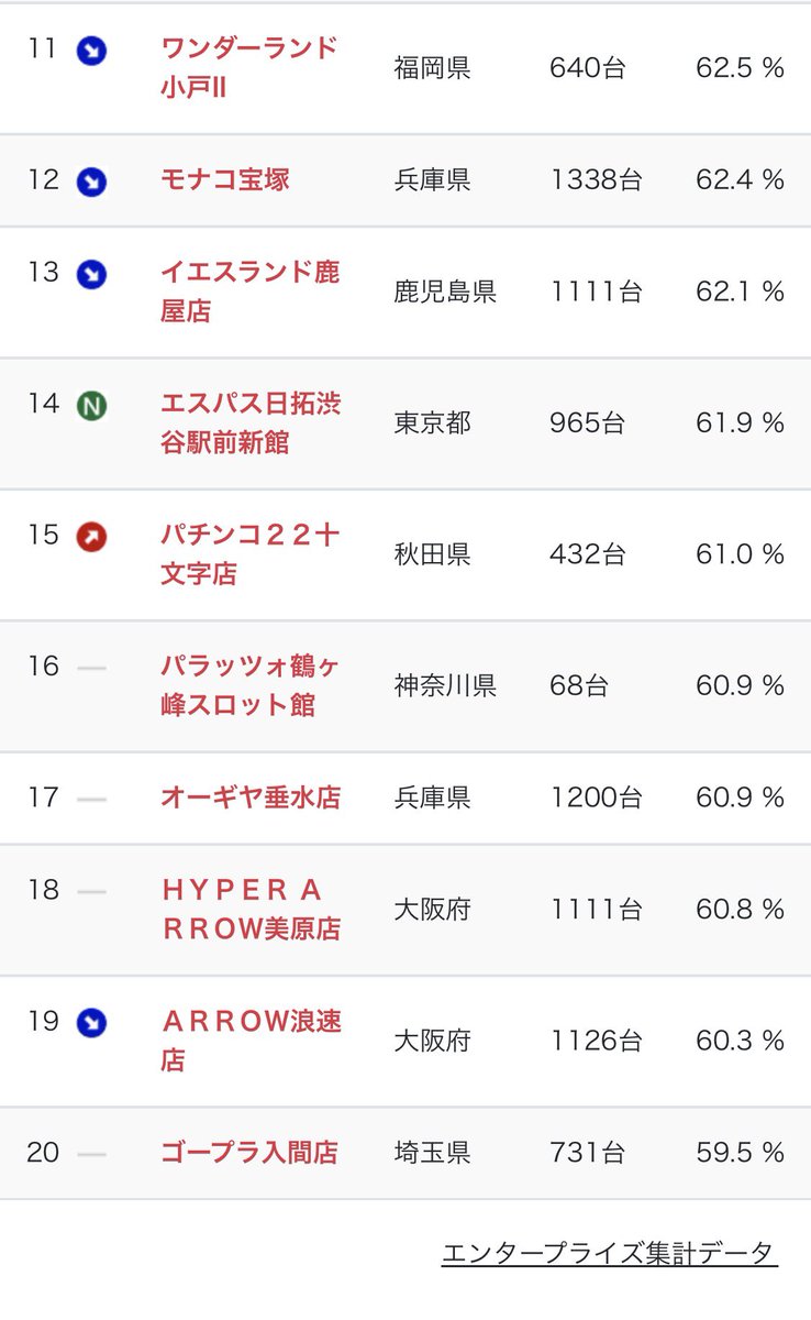 カリスマメール@株式会社ライム🅿️ 唯一無二📱スマホ専用有料Webサイト tweet media