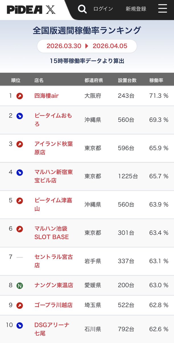カリスマメール＠株式会社ライム🅿️ 唯一無二📱スマホ専用有料Webサイト tweet media