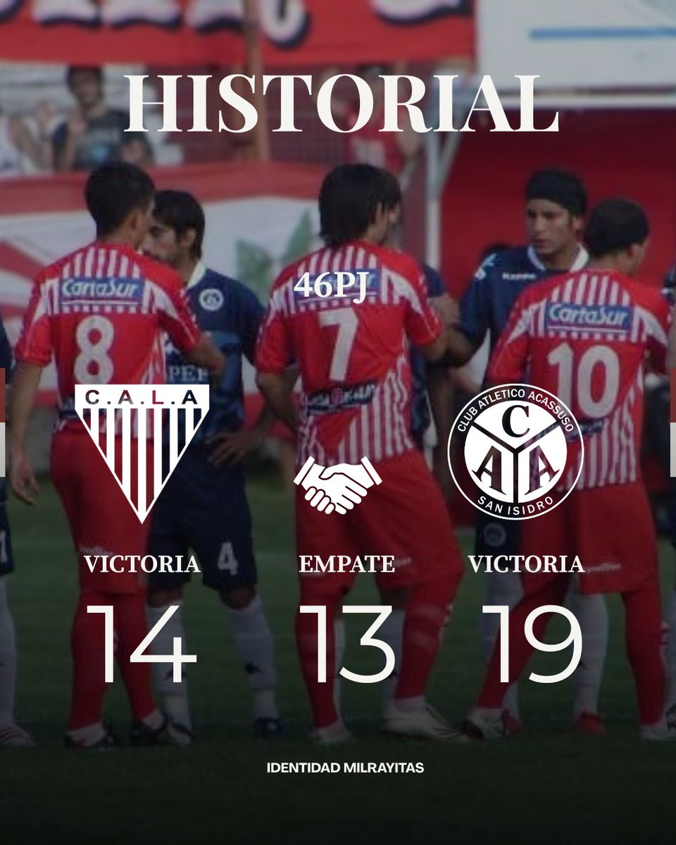 𝐀𝐂𝐇𝐈𝐂𝐀𝐑 𝐋𝐀 𝐁𝐑𝐄𝐂𝐇𝐀  🎯

Se jugaron 46 partidos 

Acasusso GANO 19 ✖️
    EMPATARON  13 ➖
Los Andes GANO 14✔️

🎯 El máximo artillero es Ángel Del Moro con siete tantos para el Milrayitas, 

⬅️Último Partido el 29 de septiembre de 2024
➖ Fue empate 1-1. 
⚽Paez