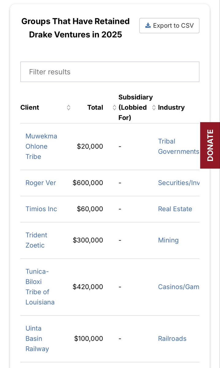 Laura Loomer tweet media