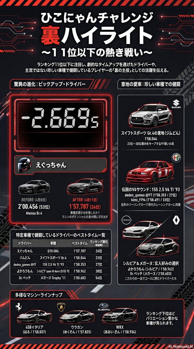 Hico🐈 tweet media