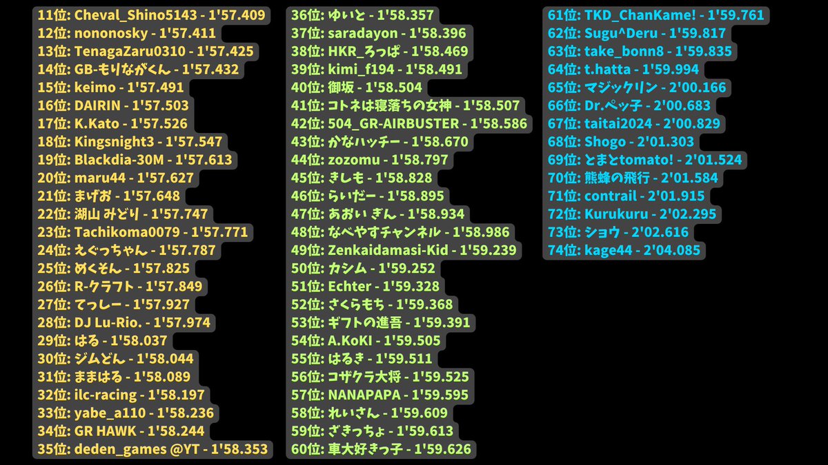Hico🐈 tweet media